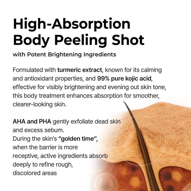 ✨ Clear Body Acne & Rough Skin — Instantly Smooth with Just 1 Spray  🔥Final 3 Hours: 62%OFF