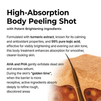 ✨ Clear Body Acne & Rough Skin — Instantly Smooth with Just 1 Spray  🔥Final 3 Hours: 62%OFF